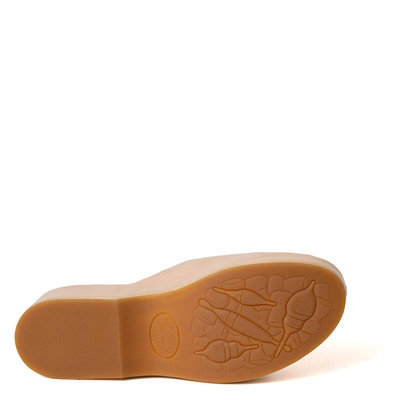 Monain York Women's Platform Leather Sandal - Stylish & Comfortable Elevation - Image 5